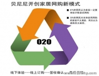 贝尼尼床垫开启O2O新模式